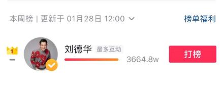 刘德华入驻短视频平台 24小时粉丝量破2463万